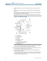 Preview for 88 page of Emerson Rosemount Oxymitter DR Reference Manual