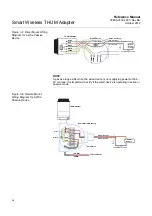 Preview for 24 page of Emerson Rosemount Smart Wireless THUM Reference Manual