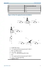 Предварительный просмотр 11 страницы Emerson Rosemount TupHFET TF396 Quick Start Manual