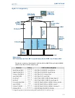 Preview for 13 page of Emerson Rosemount Ultrasonic 3107 Quick Start Manual