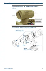 Предварительный просмотр 9 страницы Emerson Rosemount Ultrasonic 3410 Series Manual