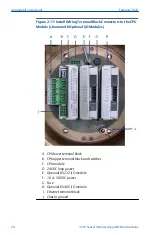 Предварительный просмотр 28 страницы Emerson Rosemount Ultrasonic 3410 Series Manual