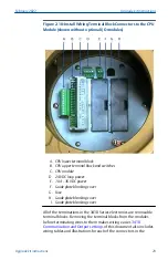 Предварительный просмотр 29 страницы Emerson Rosemount Ultrasonic 3410 Series Manual