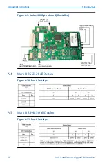 Предварительный просмотр 48 страницы Emerson Rosemount Ultrasonic 3410 Series Manual