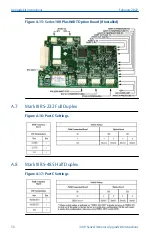 Предварительный просмотр 50 страницы Emerson Rosemount Ultrasonic 3410 Series Manual