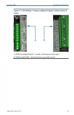 Предварительный просмотр 65 страницы Emerson Rosemount Ultrasonic 3410 Series Manual