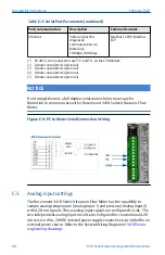 Предварительный просмотр 68 страницы Emerson Rosemount Ultrasonic 3410 Series Manual