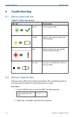 Preview for 12 page of Emerson Rosemount WPG: Rosemount SPG Quick Start Manual