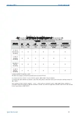 Preview for 19 page of Emerson Rosemount WPG: Rosemount SPG Quick Start Manual