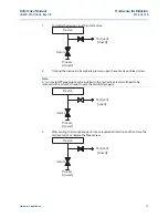 Preview for 19 page of Emerson Rosemount WPG Reference Manual