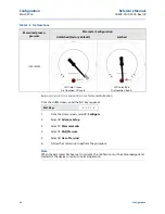 Предварительный просмотр 30 страницы Emerson Rosemount WPG Reference Manual