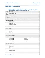 Предварительный просмотр 51 страницы Emerson Rosemount WPG Reference Manual