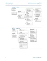 Предварительный просмотр 62 страницы Emerson Rosemount WPG Reference Manual