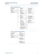 Предварительный просмотр 63 страницы Emerson Rosemount WPG Reference Manual