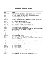 Предварительный просмотр 3 страницы Emerson Rosemount X-STREAM O2 Transmitter Instruction Manual