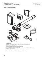 Предварительный просмотр 18 страницы Emerson Rosemount X-STREAM O2 Transmitter Instruction Manual