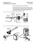 Предварительный просмотр 22 страницы Emerson Rosemount X-STREAM O2 Transmitter Instruction Manual