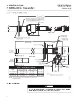 Предварительный просмотр 38 страницы Emerson Rosemount X-STREAM O2 Transmitter Instruction Manual