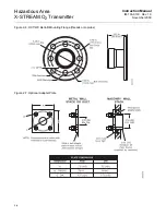 Предварительный просмотр 40 страницы Emerson Rosemount X-STREAM O2 Transmitter Instruction Manual