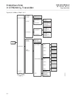 Предварительный просмотр 70 страницы Emerson Rosemount X-STREAM O2 Transmitter Instruction Manual