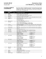 Предварительный просмотр 73 страницы Emerson Rosemount X-STREAM O2 Transmitter Instruction Manual