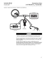 Предварительный просмотр 77 страницы Emerson Rosemount X-STREAM O2 Transmitter Instruction Manual