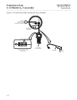 Предварительный просмотр 78 страницы Emerson Rosemount X-STREAM O2 Transmitter Instruction Manual