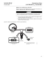 Предварительный просмотр 79 страницы Emerson Rosemount X-STREAM O2 Transmitter Instruction Manual