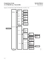 Предварительный просмотр 82 страницы Emerson Rosemount X-STREAM O2 Transmitter Instruction Manual