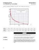 Предварительный просмотр 92 страницы Emerson Rosemount X-STREAM O2 Transmitter Instruction Manual