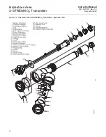 Предварительный просмотр 102 страницы Emerson Rosemount X-STREAM O2 Transmitter Instruction Manual