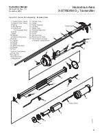 Предварительный просмотр 107 страницы Emerson Rosemount X-STREAM O2 Transmitter Instruction Manual