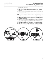 Предварительный просмотр 115 страницы Emerson Rosemount X-STREAM O2 Transmitter Instruction Manual