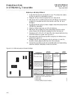 Предварительный просмотр 118 страницы Emerson Rosemount X-STREAM O2 Transmitter Instruction Manual