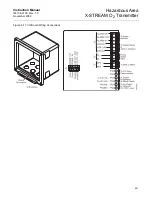 Предварительный просмотр 119 страницы Emerson Rosemount X-STREAM O2 Transmitter Instruction Manual