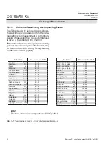 Preview for 80 page of Emerson Rosemount X-Stream Series Instruction Manual