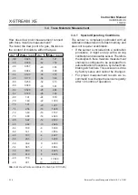 Preview for 90 page of Emerson Rosemount X-Stream Series Instruction Manual