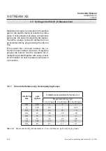 Preview for 94 page of Emerson Rosemount X-Stream Series Instruction Manual