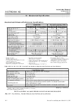 Preview for 96 page of Emerson Rosemount X-Stream Series Instruction Manual