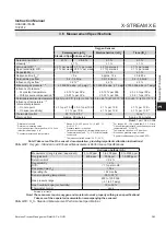 Preview for 97 page of Emerson Rosemount X-Stream Series Instruction Manual