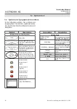 Preview for 138 page of Emerson Rosemount X-Stream Series Instruction Manual