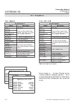 Preview for 234 page of Emerson Rosemount X-Stream Series Instruction Manual