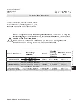 Preview for 305 page of Emerson Rosemount X-Stream Series Instruction Manual