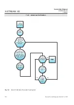 Preview for 312 page of Emerson Rosemount X-Stream Series Instruction Manual