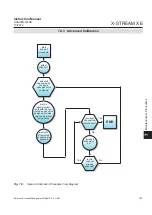 Preview for 315 page of Emerson Rosemount X-Stream Series Instruction Manual