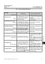 Preview for 379 page of Emerson Rosemount X-Stream Series Instruction Manual