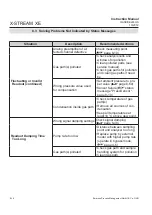 Preview for 386 page of Emerson Rosemount X-Stream Series Instruction Manual