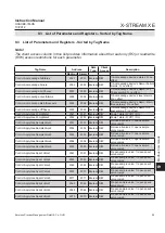 Preview for 417 page of Emerson Rosemount X-Stream Series Instruction Manual