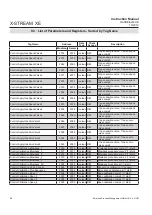 Preview for 418 page of Emerson Rosemount X-Stream Series Instruction Manual