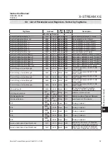 Preview for 419 page of Emerson Rosemount X-Stream Series Instruction Manual